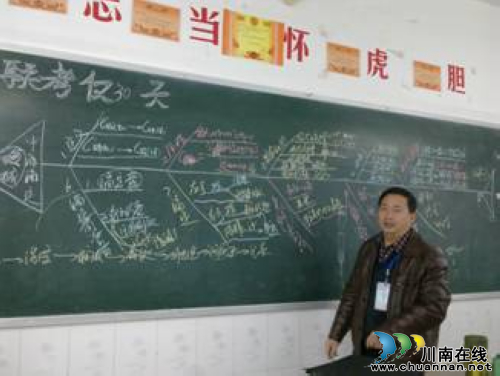 泸县一中进行“自主建构思维导图的实践能力研究”暨“六程序思维导图教学模式”实施记(图2)