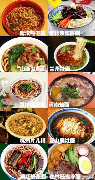 “中国十大面条” 揭晓 四川担担面入选(图1) “中国十大面条” 揭晓 四川担担面入选(图1)