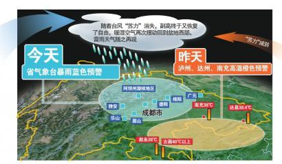 四川省再发暴雨蓝警&nbsp;明后两天11市再迎强降雨