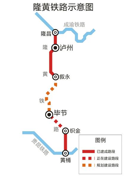 川最便捷出海通道隆黄铁路叙毕段有望明年开工(图1)