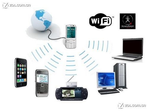 打造智慧城市wifi全覆盖&nbsp;泸州何时实现？(图1)