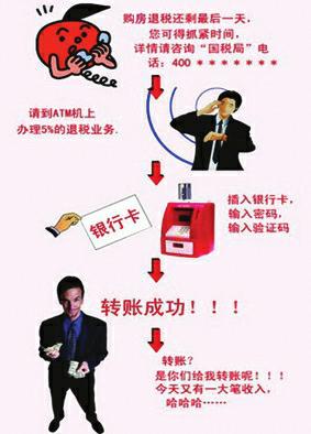 "购房退税"骗局频现&nbsp;自贡房管局日接超百个咨询电话(图1)