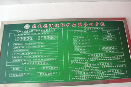 案例通报:合江副乡长收礼金&nbsp;兴文一站长索钱财(图1)