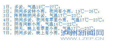 2013国庆期间&nbsp;泸州无强降雨无强降温(图1)