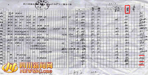 曝泸州一煤矿有工人倒贴工资&nbsp;煤矿称将调查核实(图2)