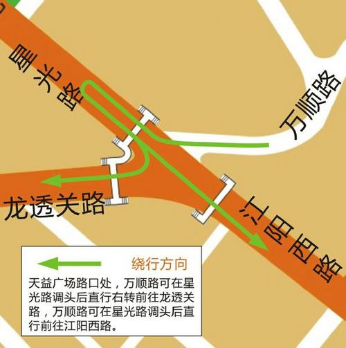 泸州天益广场怎么跑？行车路线图让你一看就懂(图1)