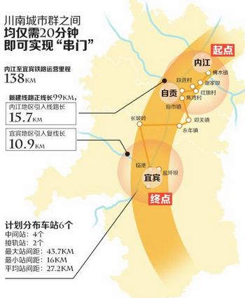 代表委员建言：川南四市今年开建城际高铁(图2)