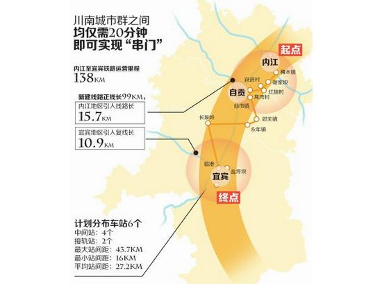 代表委员建言：川南四市今年开建城际高铁