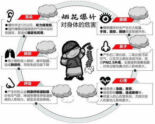 泸州10岁小娃窨井盖旁玩鞭炮&nbsp;当场被炸飞(图)(图2)