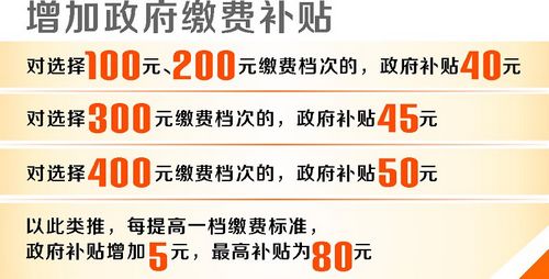 1月1日起四川省居民基础养老金从55元涨到60元(图1)