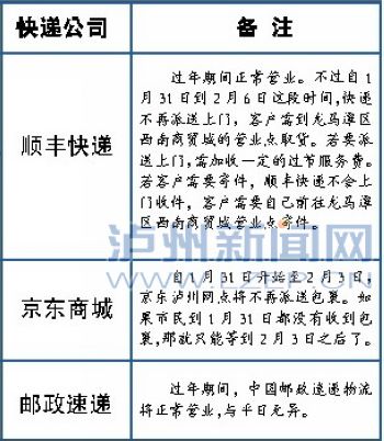 泸州快递何时放假？记者为你打探(图2)