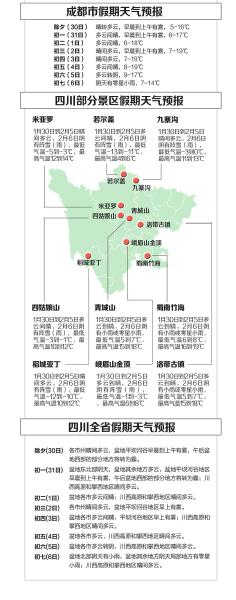 天气预报冷空气"冷落"四川 春节持续晴意浓(图1) 天气预报冷空气"冷落"四川 春节持续晴意浓(图1)