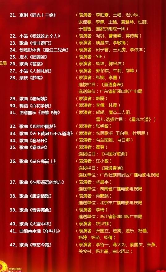 央视春晚节目单公布:共42个节目其中5个语言类(图2) 央视春晚节目单公布:共42个节目其中5个语言类(图2)