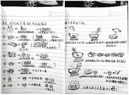 自贡妹儿手绘食谱走红网络