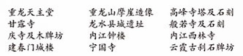 内江文物保护工作面临困境(图3) 内江文物保护工作面临困境(图3)