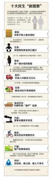 带薪休假“法定化”:节假日不要年年变(图2) 带薪休假“法定化”:节假日不要年年变(图2)