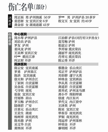 "3·25包茂高速车祸"追踪:司机有明显操作失误(图2) "3·25包茂高速车祸"追踪:司机有明显操作失误(图2)