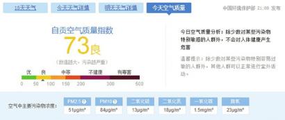 自贡确保全年优良天数不少于146天(图1) 自贡确保全年优良天数不少于146天(图1)