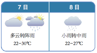 今年泸州2.9万高考考生:首次启用身份验证系统