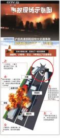 "酒精货车"追尾开往宜宾大巴&nbsp;像炸弹爆炸一样(图1)