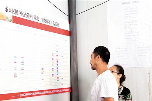内江市"棚改"办:"棚改"资金已到位 就等居民来签约(图1) 内江市"棚改"办:"棚改"资金已到位 就等居民来签约(图1)