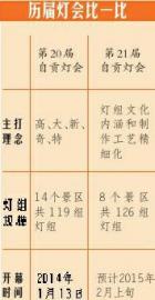 30米高巨幕皮影 自贡灯会再现"岳飞精忠报国"(图2) 30米高巨幕皮影 自贡灯会再现"岳飞精忠报国"(图2)