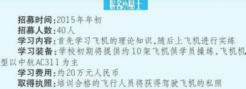 明年到自贡学开飞机 首期招收40人学费20万(图1) 明年到自贡学开飞机 首期招收40人学费20万(图1)