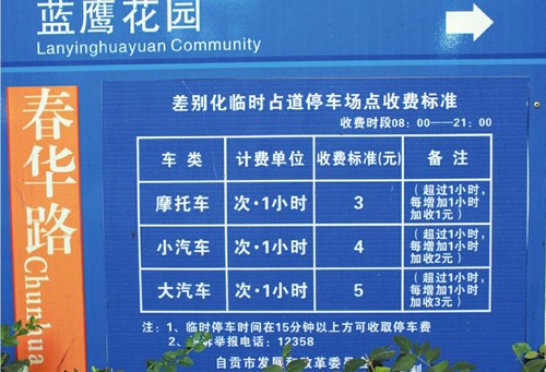 自贡停车差别化收费施行近4个月 都喊停车费贵(图2) 自贡停车差别化收费施行近4个月 都喊停车费贵(图2)