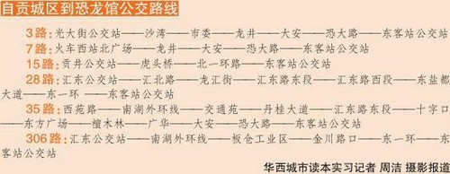 明天起 自贡市民凭有效身份证件10元看恐龙(图2) 明天起 自贡市民凭有效身份证件10元看恐龙(图2)
