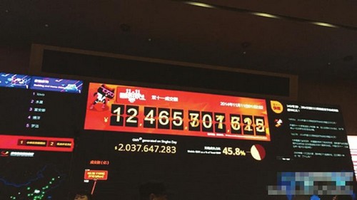 双十一淘宝1小时123亿刷新纪录 你贡献了多少?(图1) 双十一淘宝1小时123亿刷新纪录 你贡献了多少?(图1)