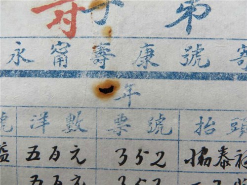 川南文史曾经叙永&nbsp;盐马古道山歌飘（图）(图4)