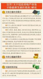 宜宾：本地居民购房每平方米补贴200元(图1)