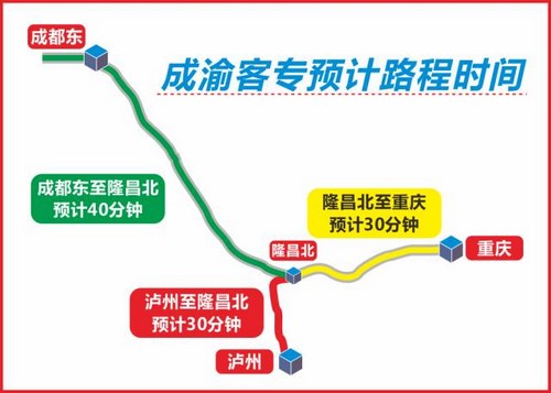 成渝客专建设顺利&nbsp;通车后泸州到成渝仅需70分钟(图4)