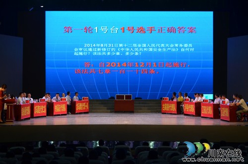 泸州市举办第十届职工职业技能大赛道路交通运输从业人员安全知识竞赛(图1)