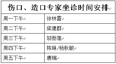 泸医附院成立伤口、造口门诊(图4)