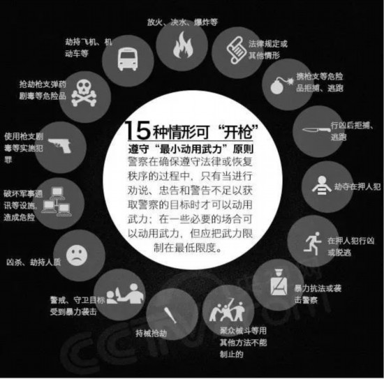 内江一男子称不知为何遭便衣枪击&nbsp;警方"嗯"回应(图6)