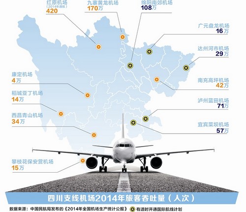 宜宾、泸州等市州支线机场开国际航线,胜算几何?(图1) 宜宾、泸州等市州支线机场开国际航线,胜算几何?(图1)