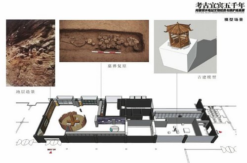 8月23日起 部分向家坝文物将在宜宾免费展出(图2) 8月23日起 部分向家坝文物将在宜宾免费展出(图2)
