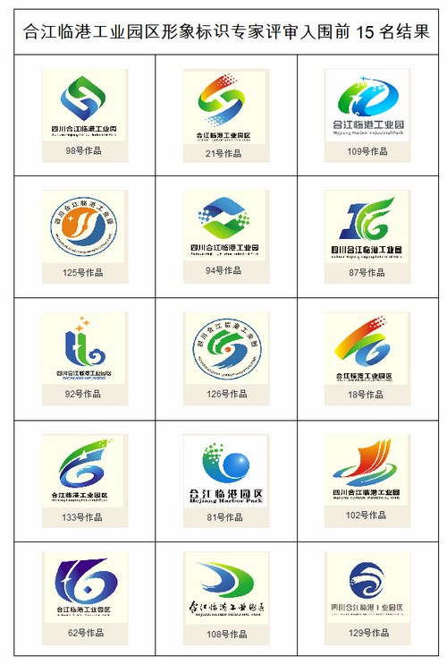 泸州：合江临港园区形象标识入围作品产生(图1)