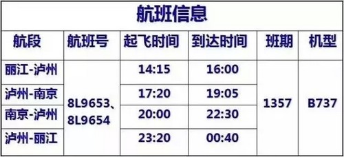 本月28日 泸州至南京、丽江航线将正式开通(图3) 本月28日 泸州至南京、丽江航线将正式开通(图3)