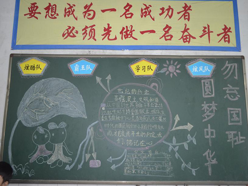 纳溪区护国镇中心校开展“最美教室”评比(图2)