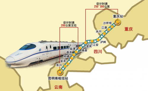 渝昆高铁明年开工&nbsp;经泸州、宜宾、昭通至昆明(图1)