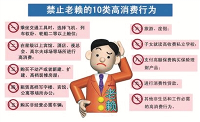 宜宾:翠屏法院治老赖&nbsp;127人不能乘坐飞机高铁(图1)