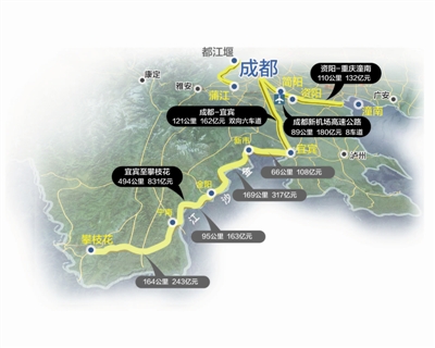 成都宜宾建直通高速公路&nbsp;新机场高速年底招商(图1)