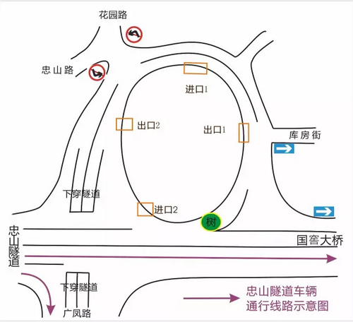泸州忠山隧道明天通车,周边道路怎么走?(图3) 泸州忠山隧道明天通车,周边道路怎么走?(图3)