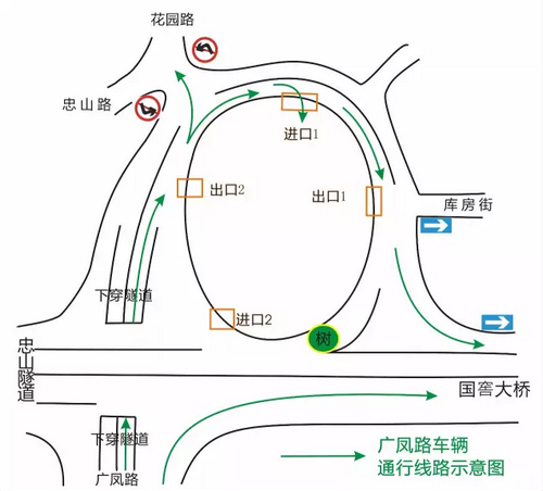 泸州忠山隧道明天通车,周边道路怎么走?(图4) 泸州忠山隧道明天通车,周边道路怎么走?(图4)