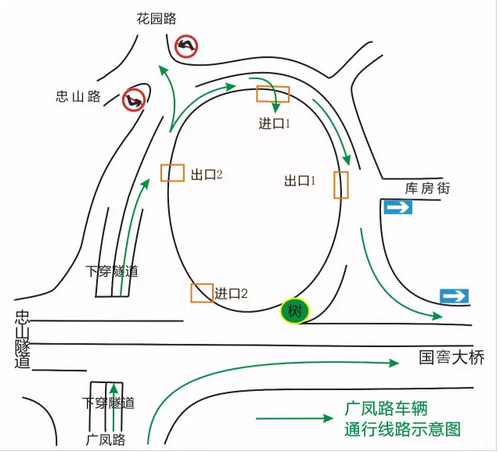 泸州忠山隧道明天通车,周边道路怎么走?(图5) 泸州忠山隧道明天通车,周边道路怎么走?(图5)
