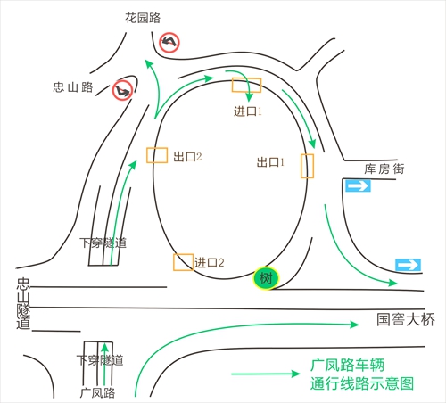 忠山隧道通车 这些道路有调整(图3) 忠山隧道通车 这些道路有调整(图3)