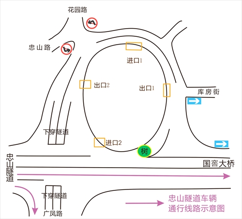 忠山隧道通车 这些道路有调整(图4) 忠山隧道通车 这些道路有调整(图4)