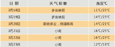 2016年酒博会本周六开幕&nbsp;如何逛展区请看这里(图3)